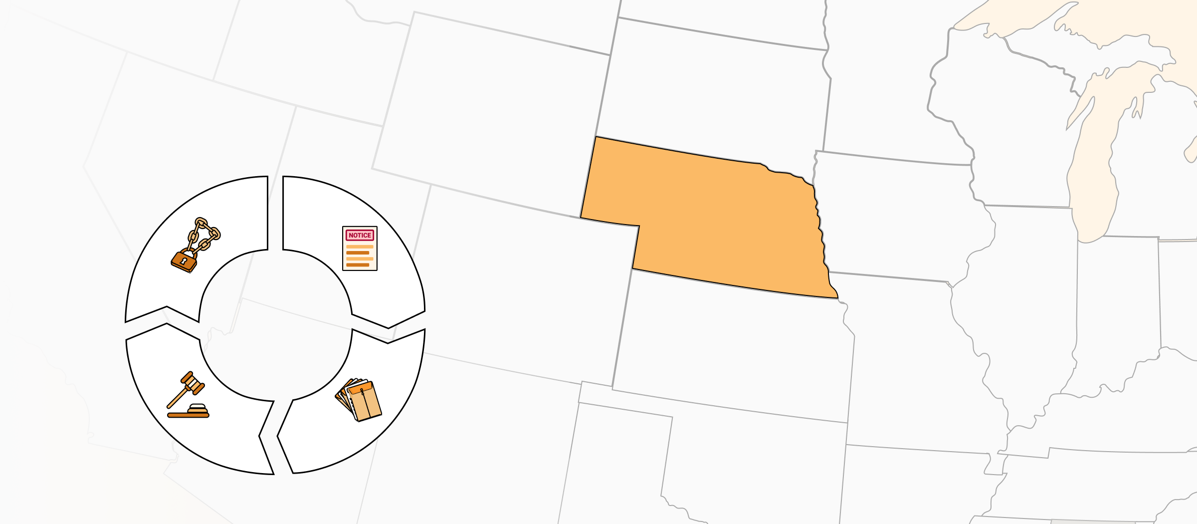 Nebraska Eviction Process (2024) Grounds, Steps & Timeline