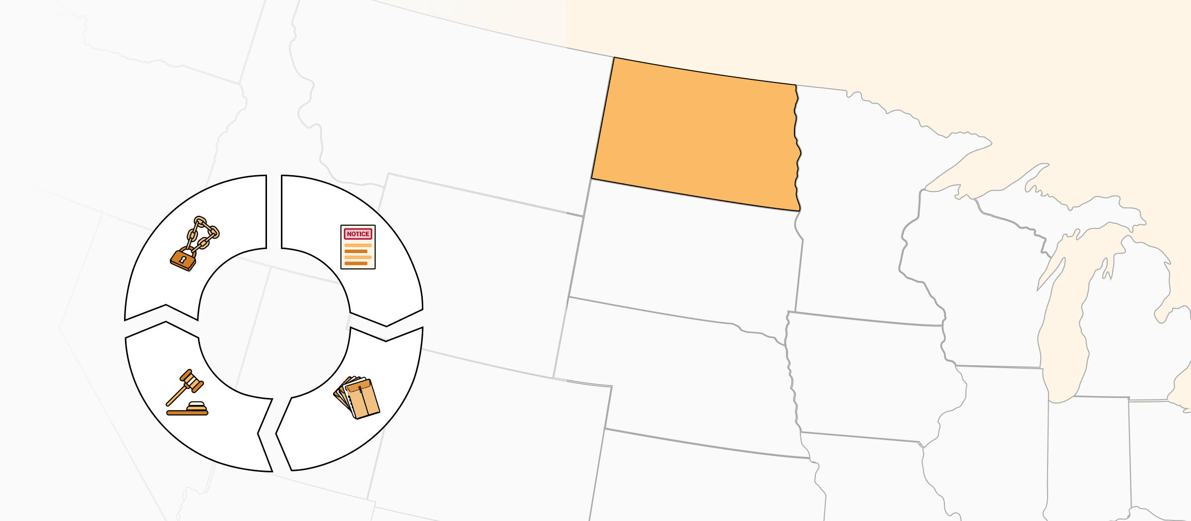North Dakota Eviction Process (2023) Grounds, Steps & Timeline