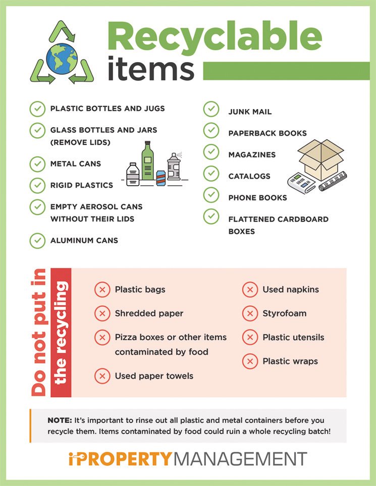 Going Green A Landlord's Guide for Fun & Profit