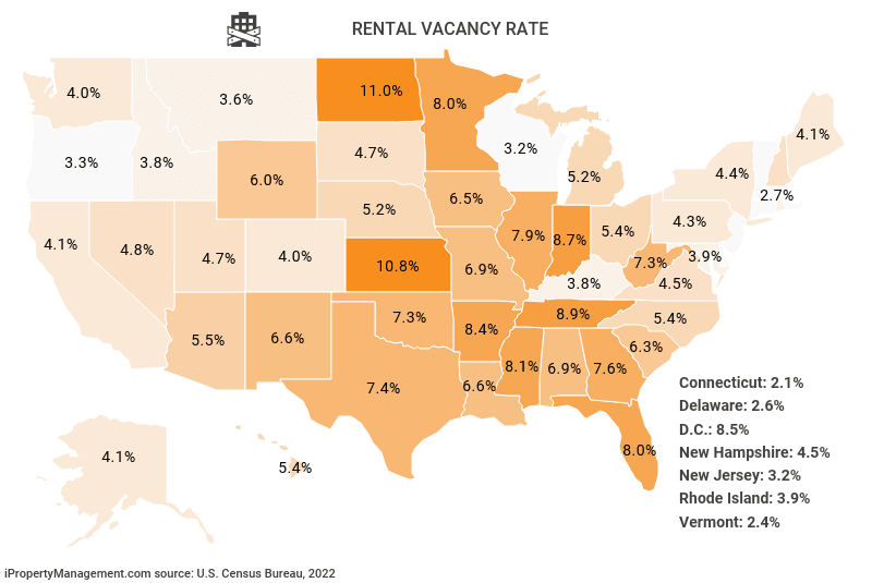 Rental Vacancy Rate [2022] National Trends & Rates by City