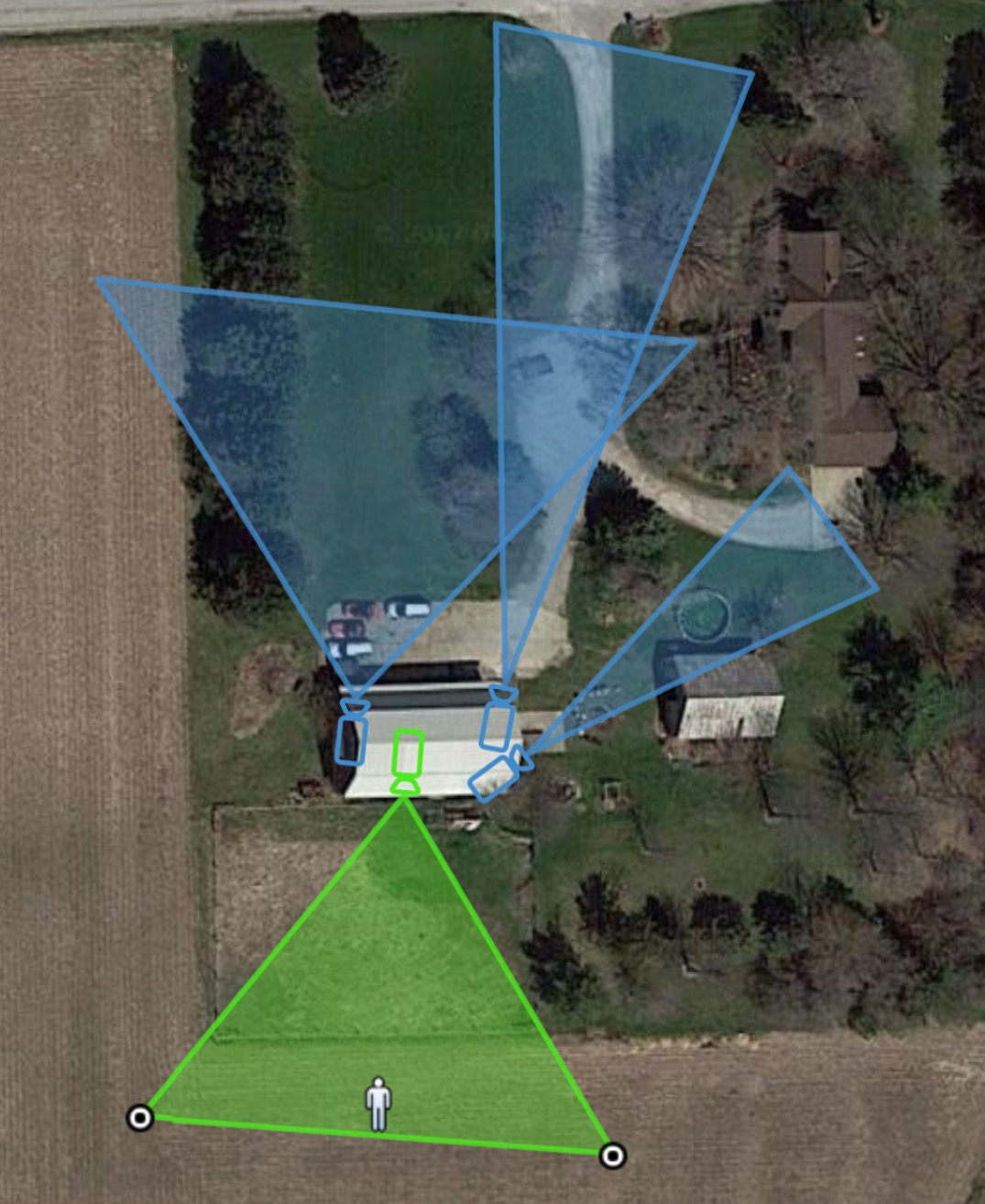 Camera Coverage Vs Field Of View
