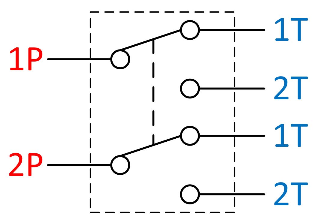 Door Position Switches (DPS) For Access Control Tutorial