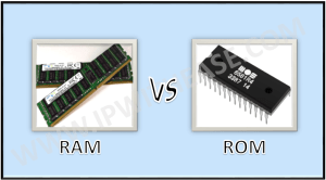 RAM VS ROM - Download Detailed Comparison Table - IP With Ease