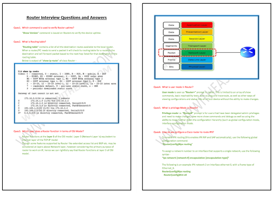 Routing Interview Questions & Answers IP With Ease