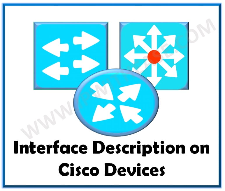 Interface Description in Cisco Devices IP With Ease