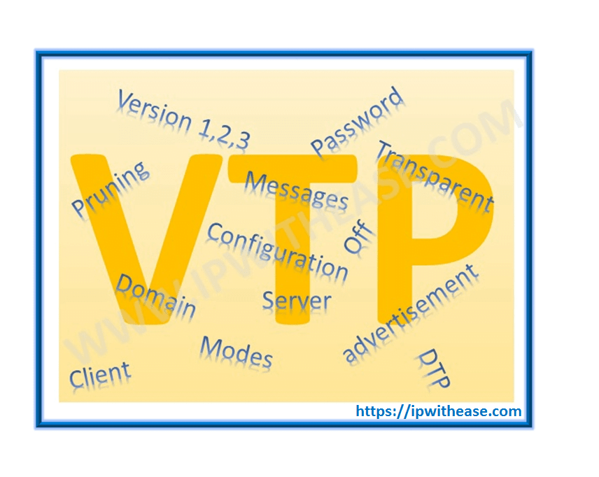 VTP 30 INTERVIEW QUESTIONS IP With Ease