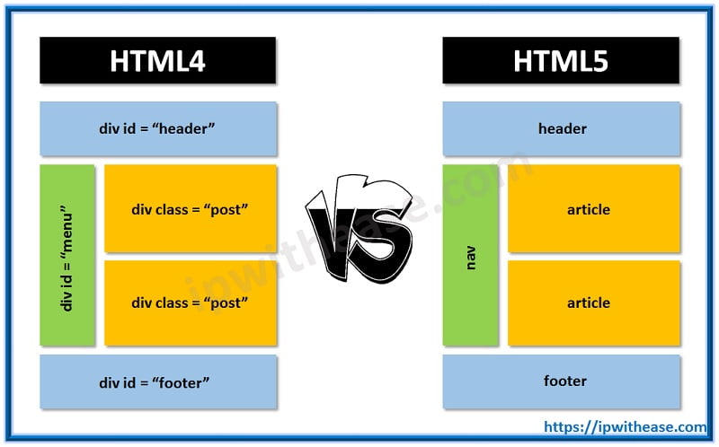 Network Based Firewall vs Host Based Firewall IP With Ease IP With Ease
