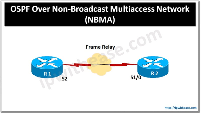 OSPF Cost Calculation Online 2022 - IP With Ease