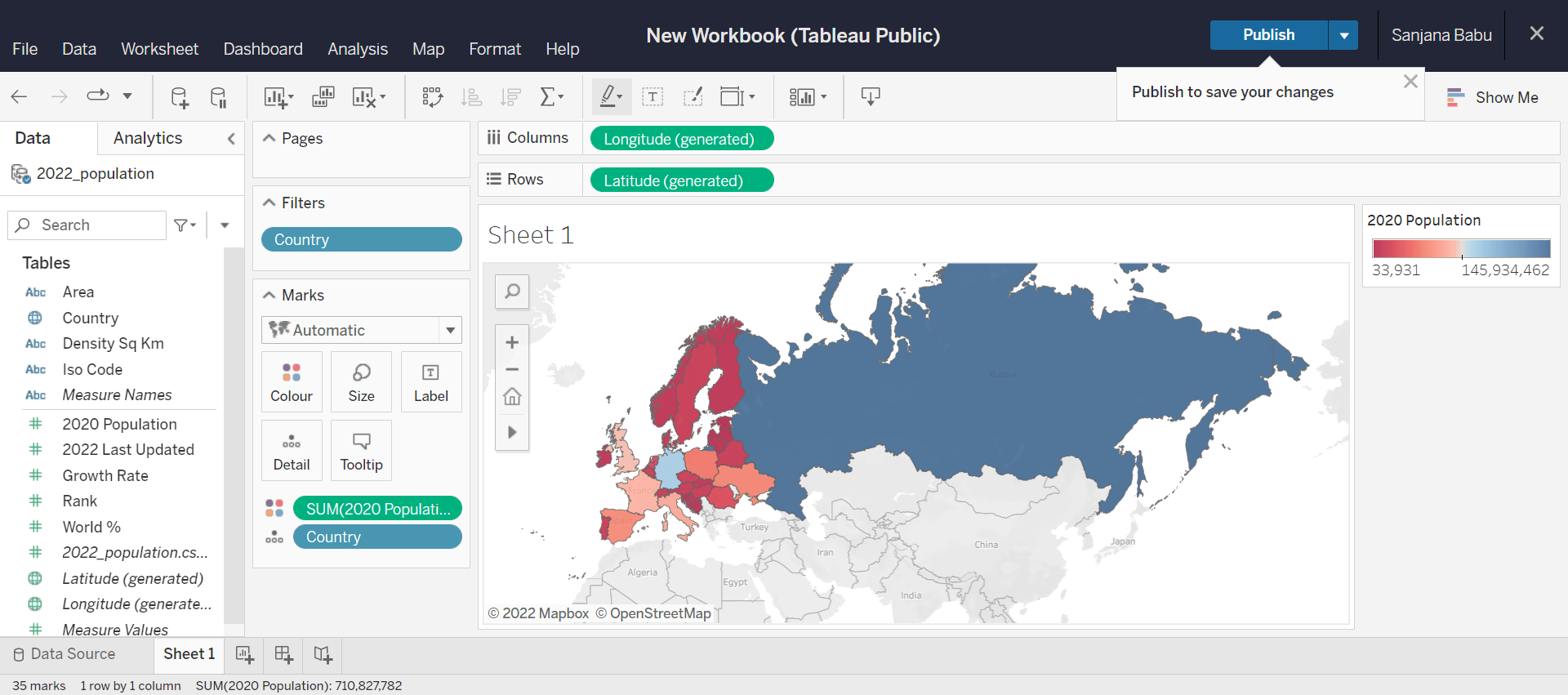 Data Visualization using Tableau
