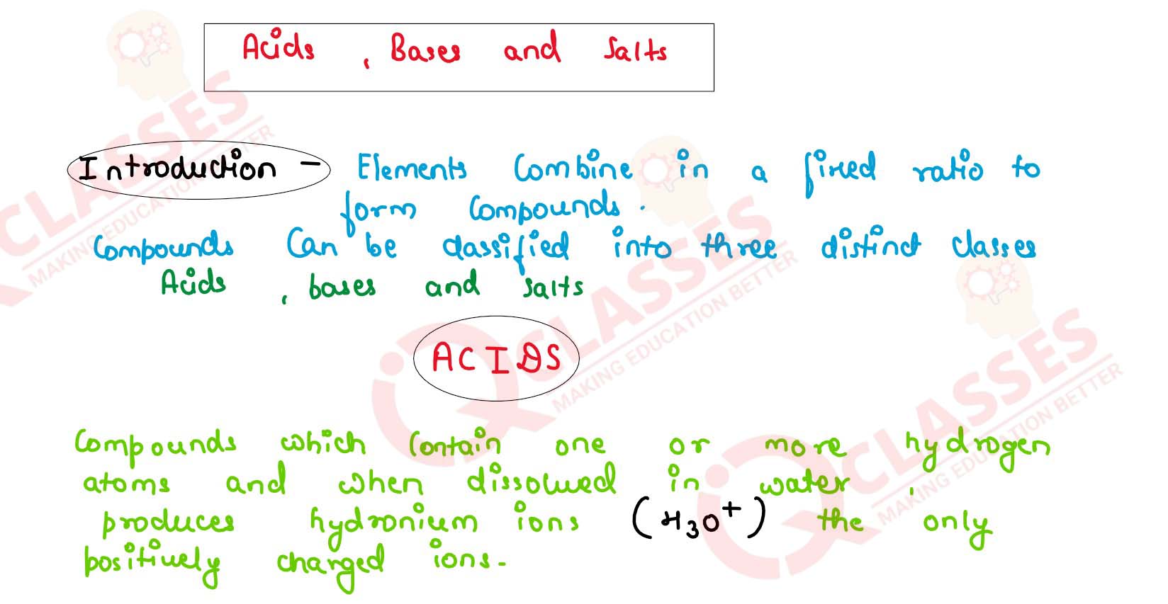 Class 10 ICSE Chemistry Important Notes Chapter Acid Bases and Salts