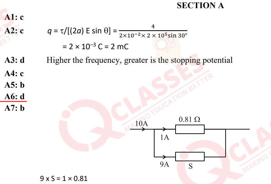 The relative permeability of a substance X is slightly less