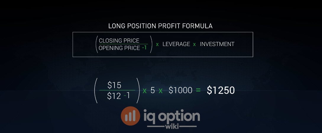 Crypto Trading Profit Calculator How Does Bitcoin Mining Work What Is