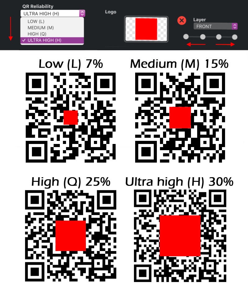 What Is Qr Code Error Correction Level at Brock Townsend blog