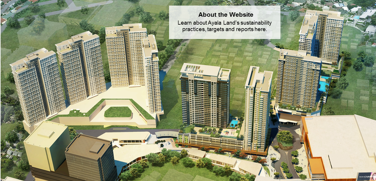 Slide2 Ayala Land Investor Relations Ayala Land Investor Relations