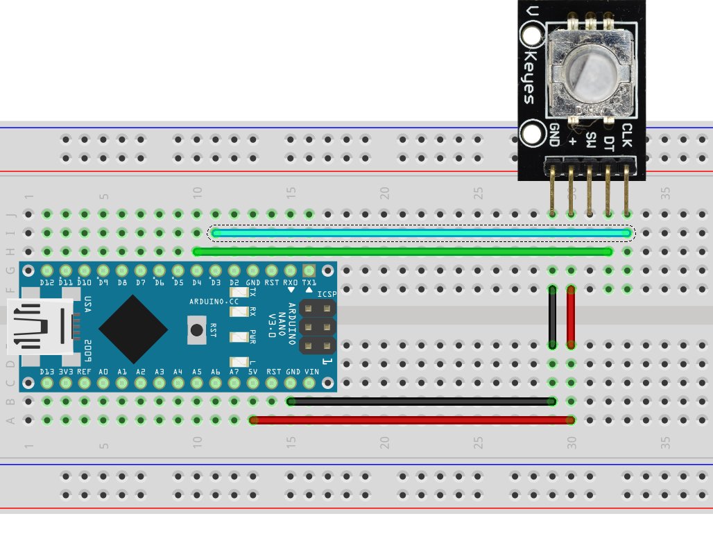 KY040 enkoder rotacyjny Rzeczy