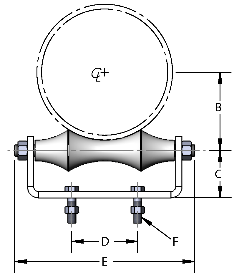 PIPE ROLLERS I. RAUCH'S SONS INC.