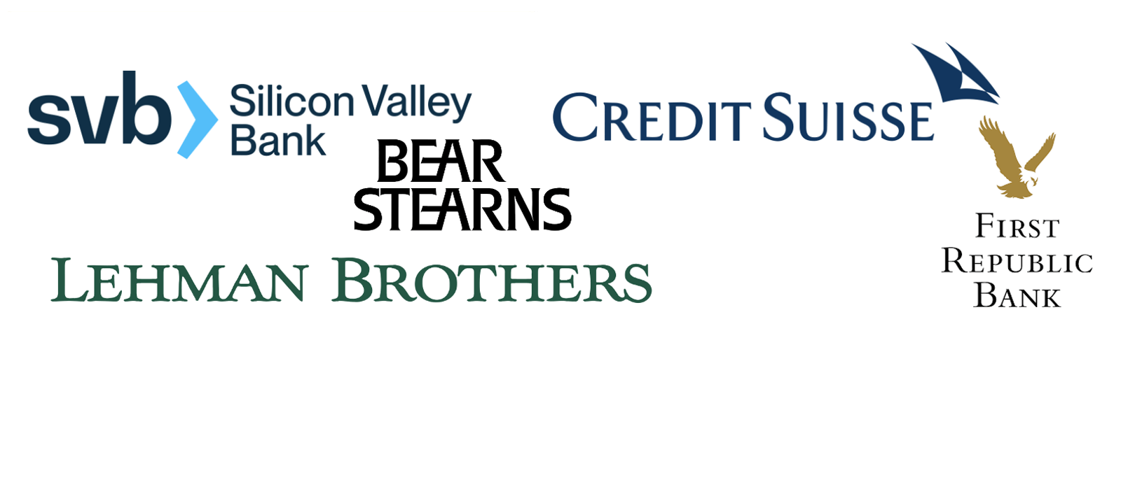 Banking on Banking on Quicksand I.R. Consilium