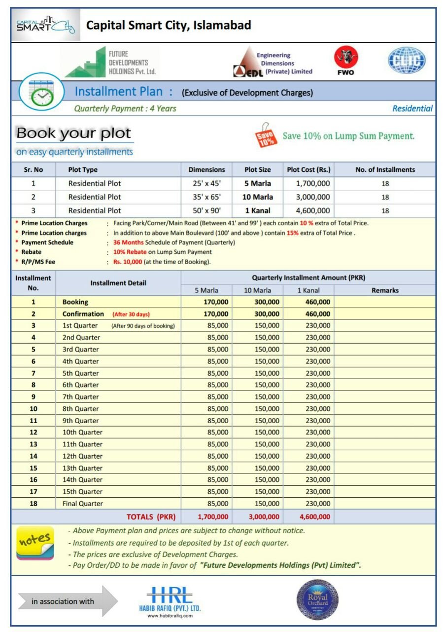 Capital Smart City Payment Plan & Latest Market Prices iReal Projects