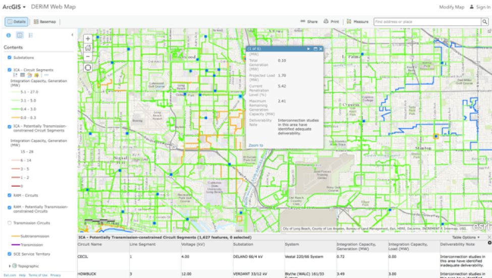 Knowledge Is Power Access to Grid Data Improves the Interconnection