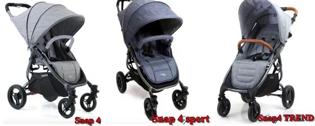 Valco Baby Snap OLX.pl strona 2