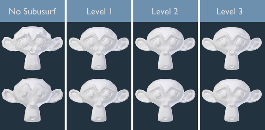 The best ways to reduce memory when using Blender Blender Render farm