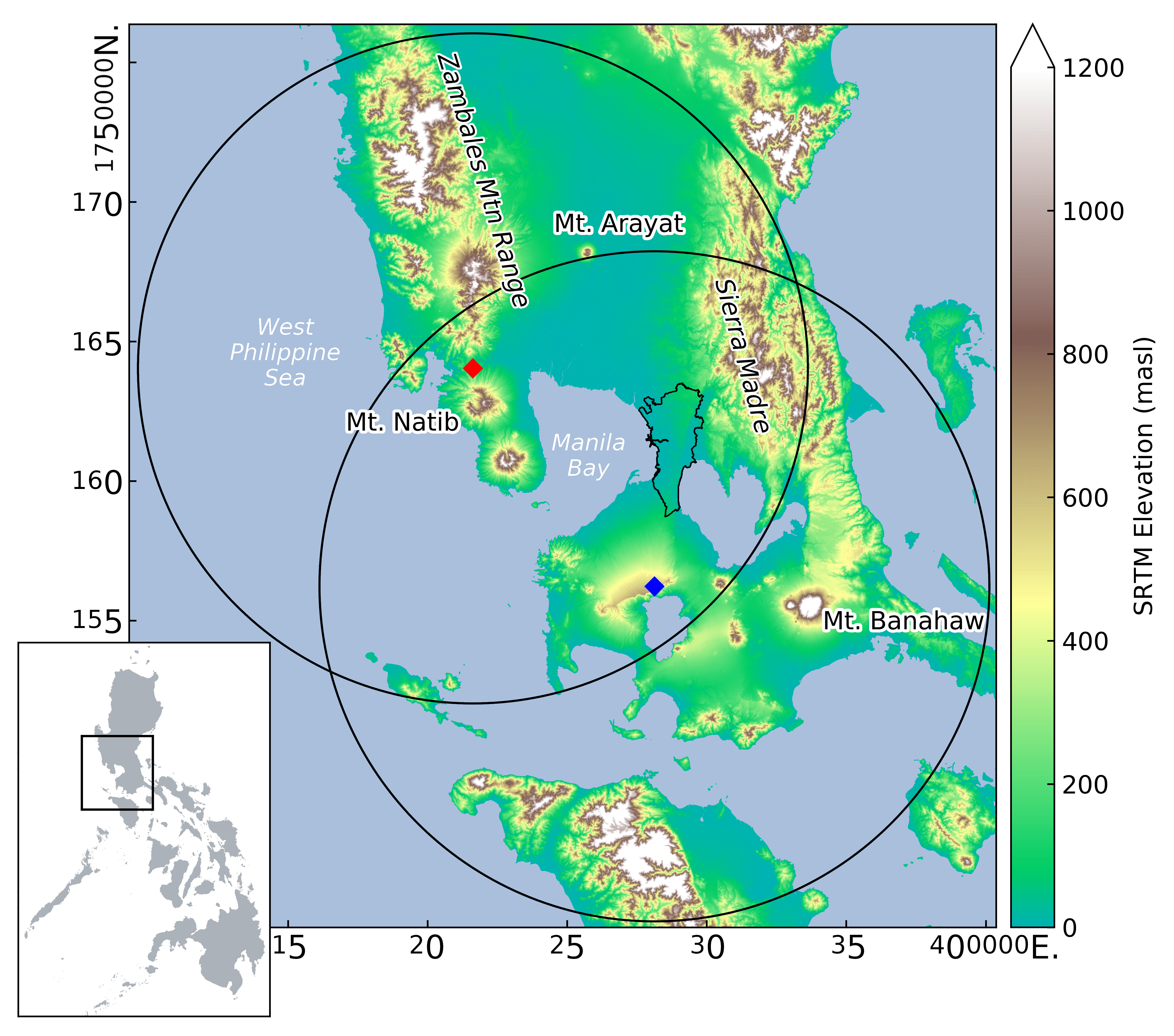 1.4 The need for (calibrated) radars in the Philippines PhD Thesis