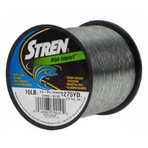 Choosing The Best Fishing Line, How To Choose A Fishing Line - Ireviewgear.com
