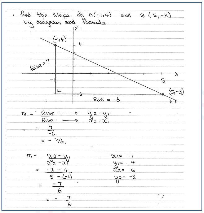 GCSE Geometry 1 Distance Formula, Midpoint Formula, Slope of a Line