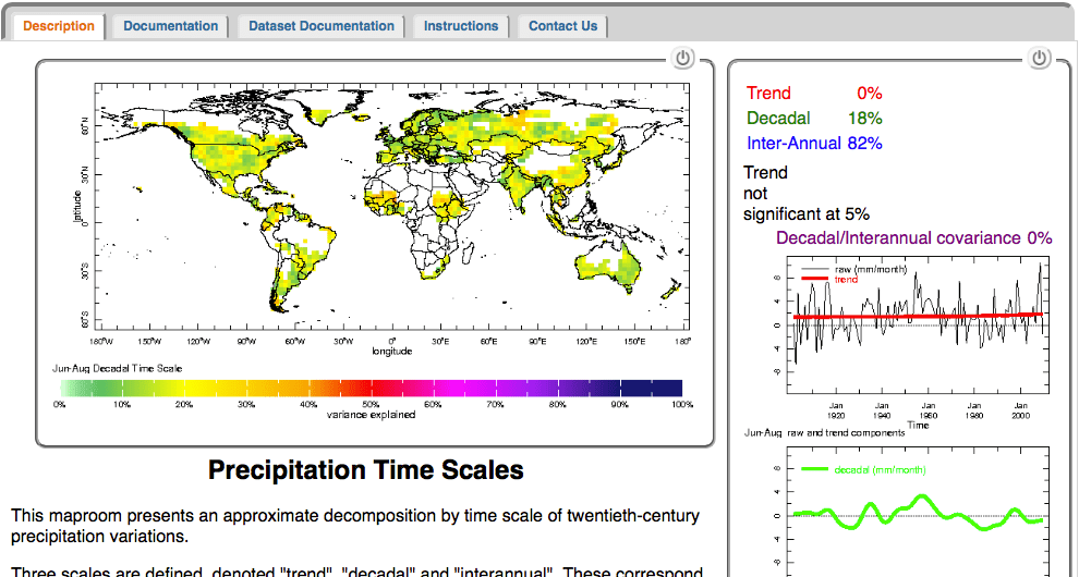IRI International Research Institute for Climate and Society