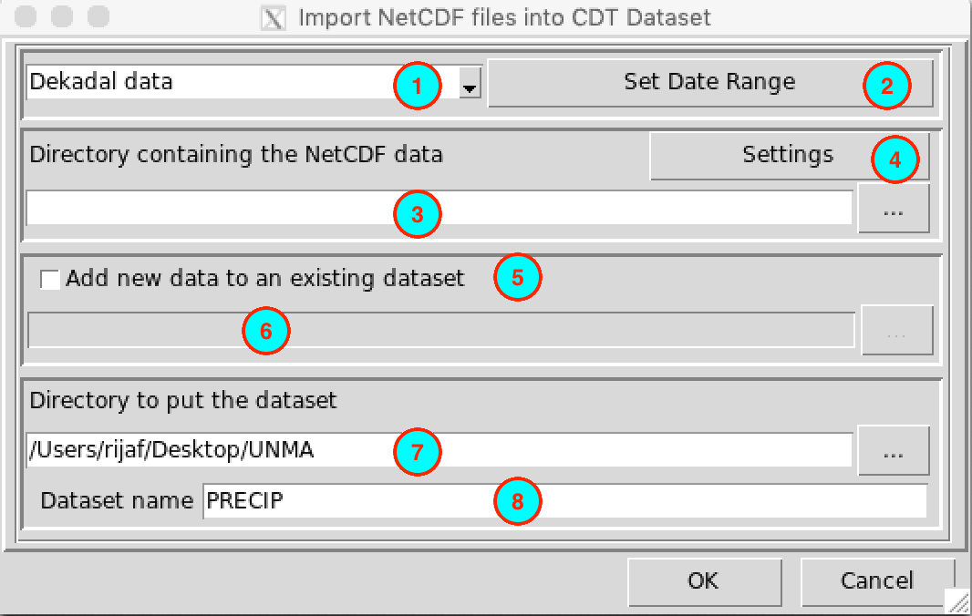 Transforming NetCDF files into CDT Dataset