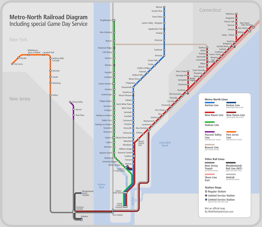 MetroNorth Railroad Diagram