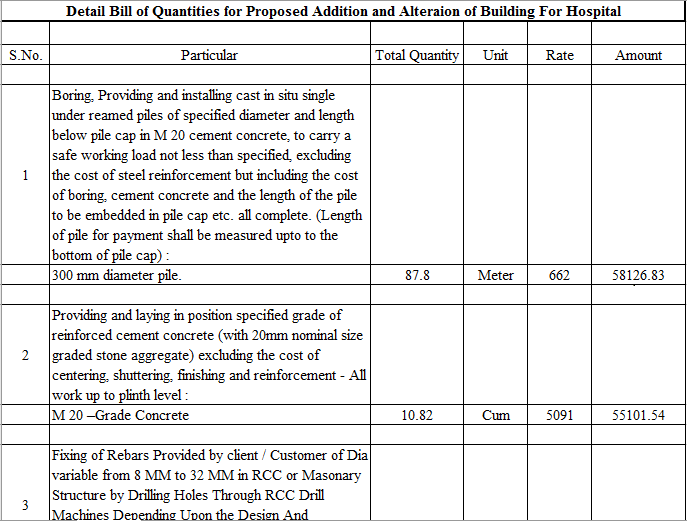 BILL OF QUANTITIES (BOQ) FOR INTERIOR FIT OUT Your Trusted Architects