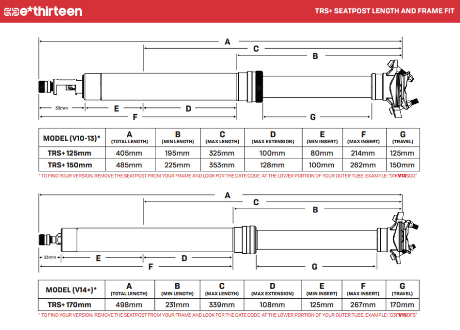 OneUp Components Dropper Post