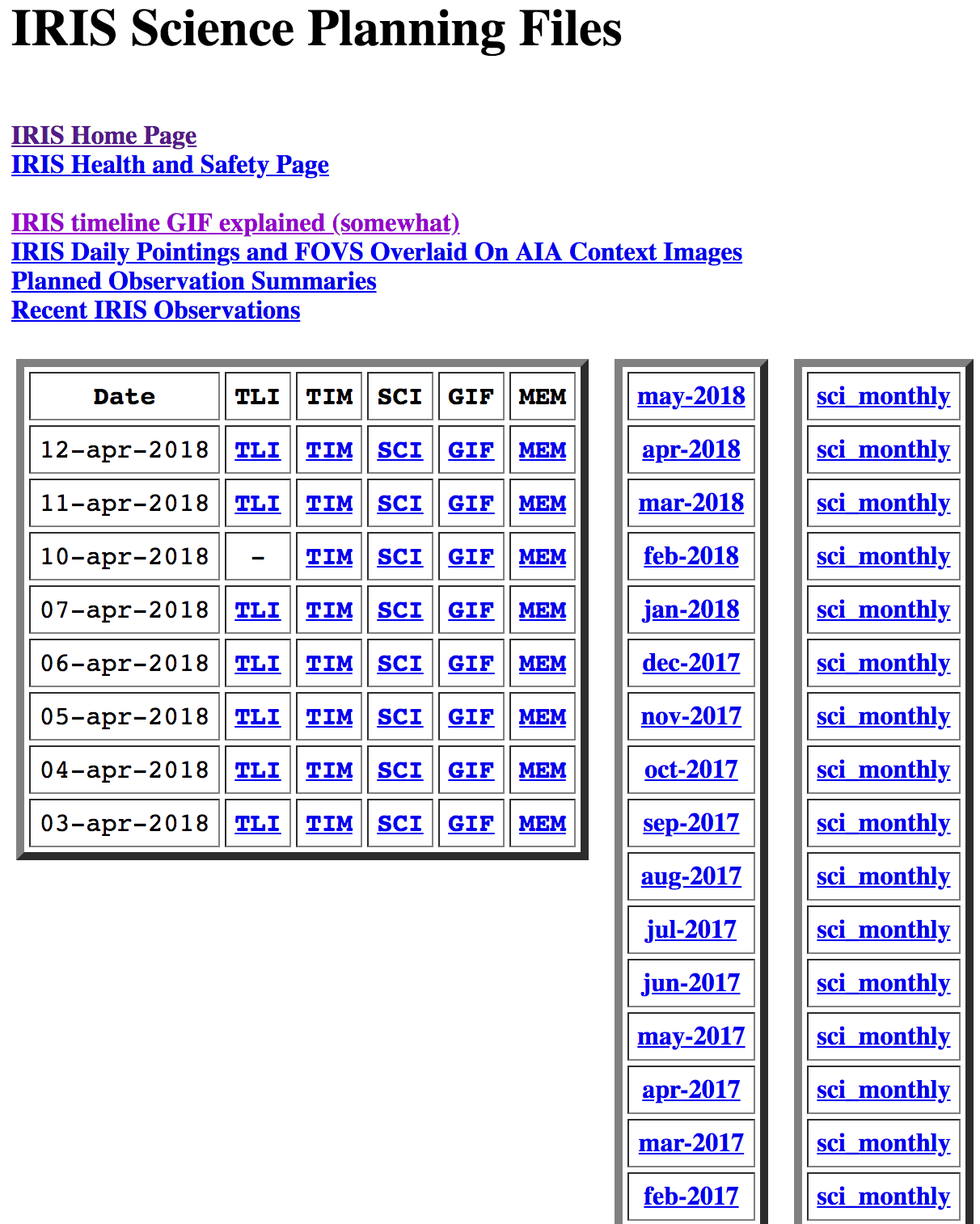 4. IRIS timeline ??? Introduction to IRIS operations