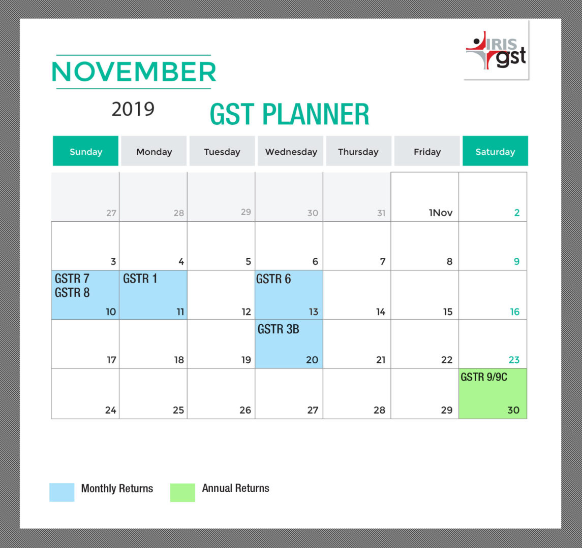 GST Compliance Calendar GST Due dates GST Compliance