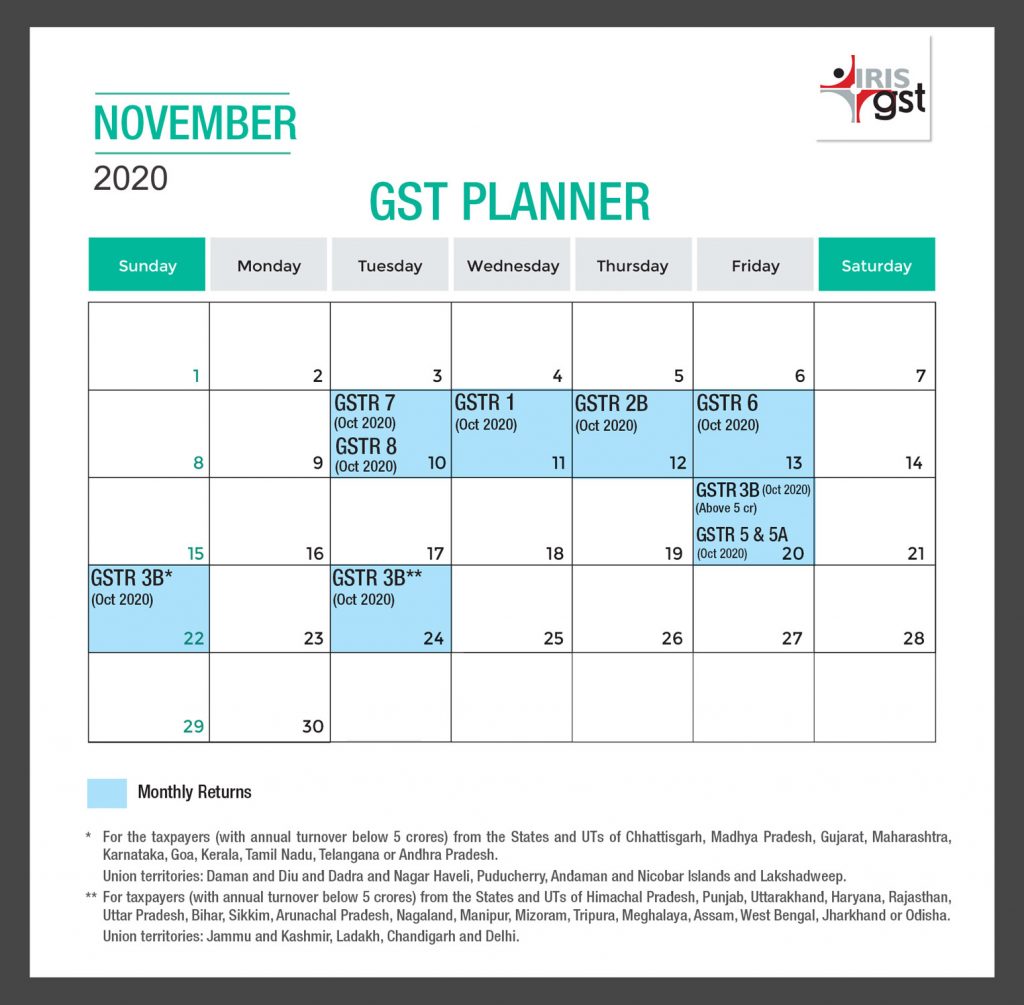GST Compliance Calendar GST Due dates GST Compliance