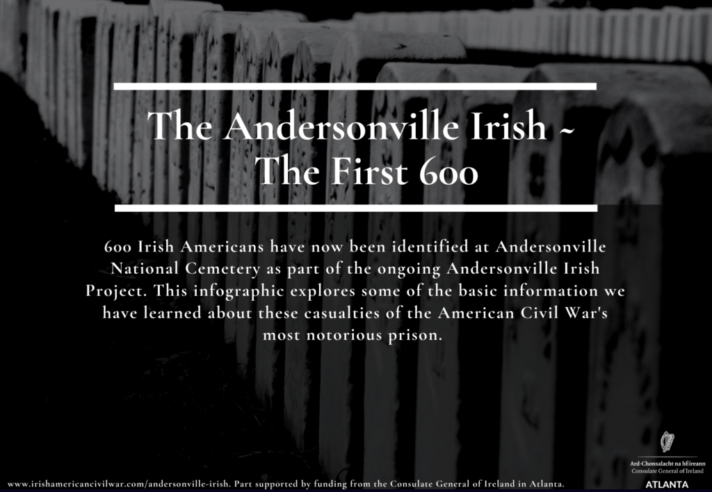 Andersonville Irish The First 600 Infographic Irish in the American