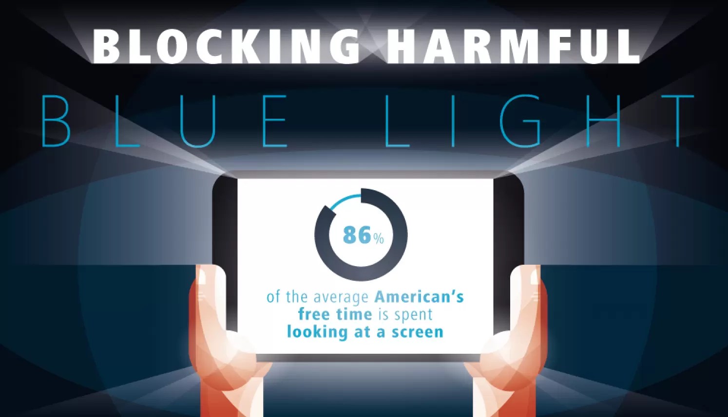 Blue Light Filter for Laptop IrisTech