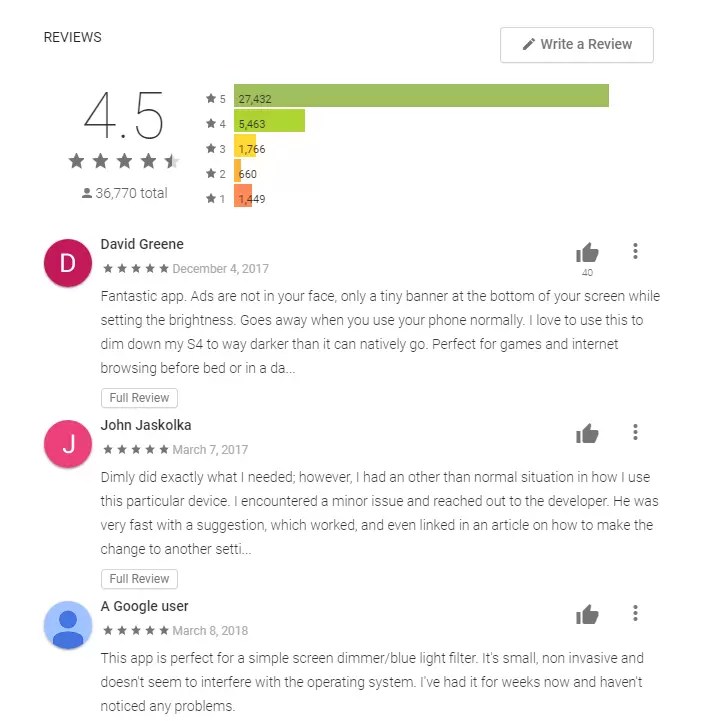 How the Dimly screen Dimmer works for your devices IrisTech