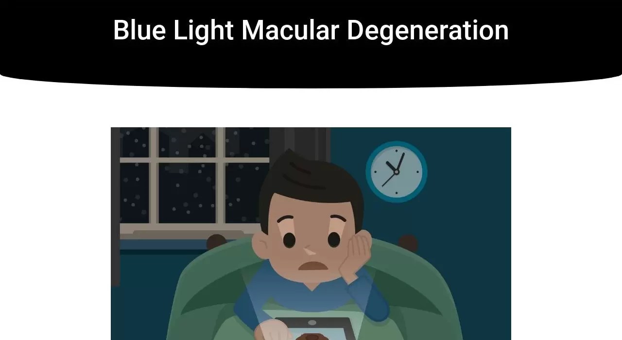 Blue Light Macular Degeneration IrisTech