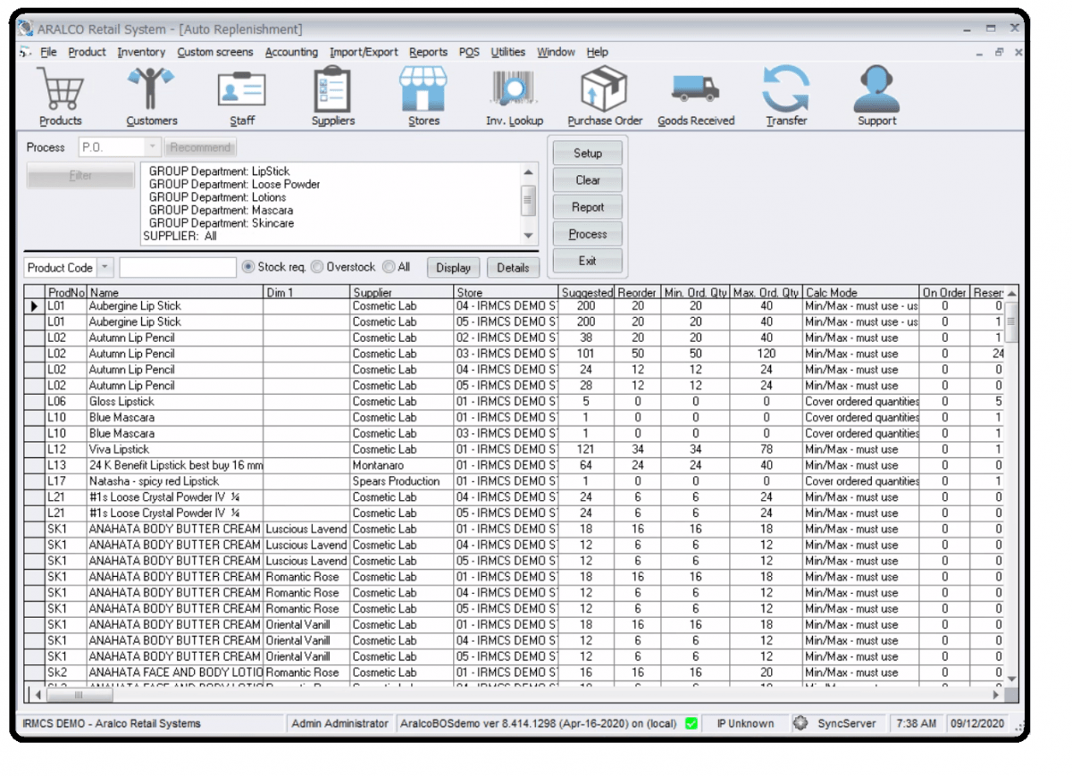 Model Stock (Min/Max) Inventory Systems