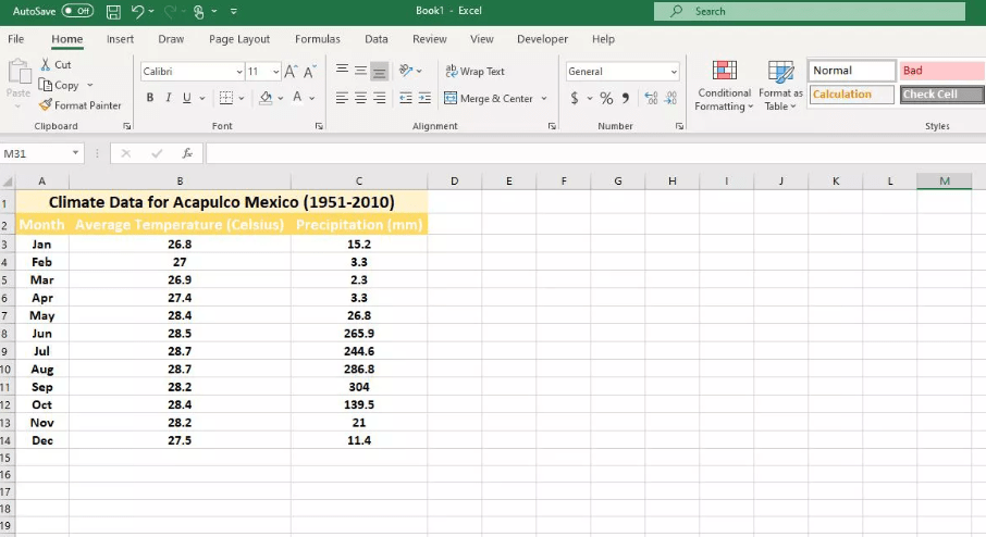How to Combine Two Graphs in Microsoft Excel