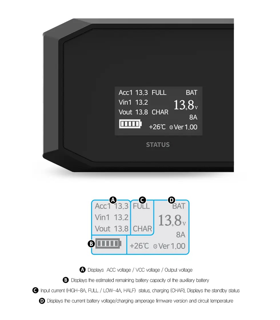 IROAD POWERPACK PRO Intellistall Vehicle Safety Installation