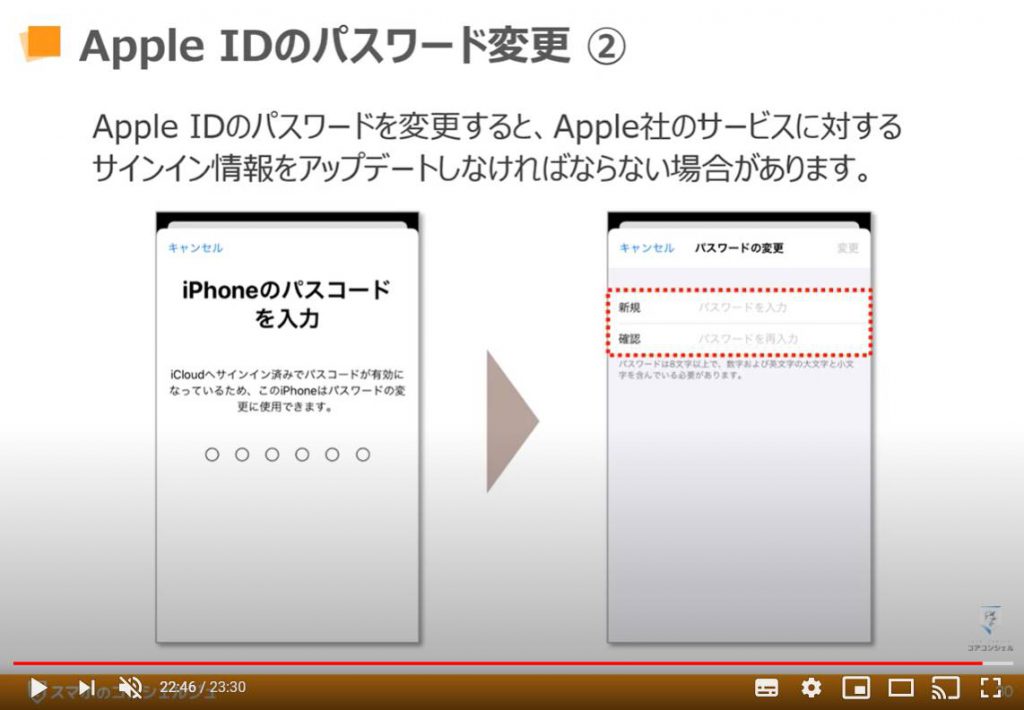 アカウント作成時に注意したいこと～どのWebメールが最適/パスワードがわからない/携帯番号は必要～ スマホのいろは