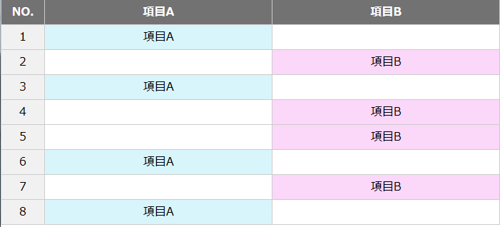 CSS3】nth-childを使ってtableを装飾する  Japanese style web design 