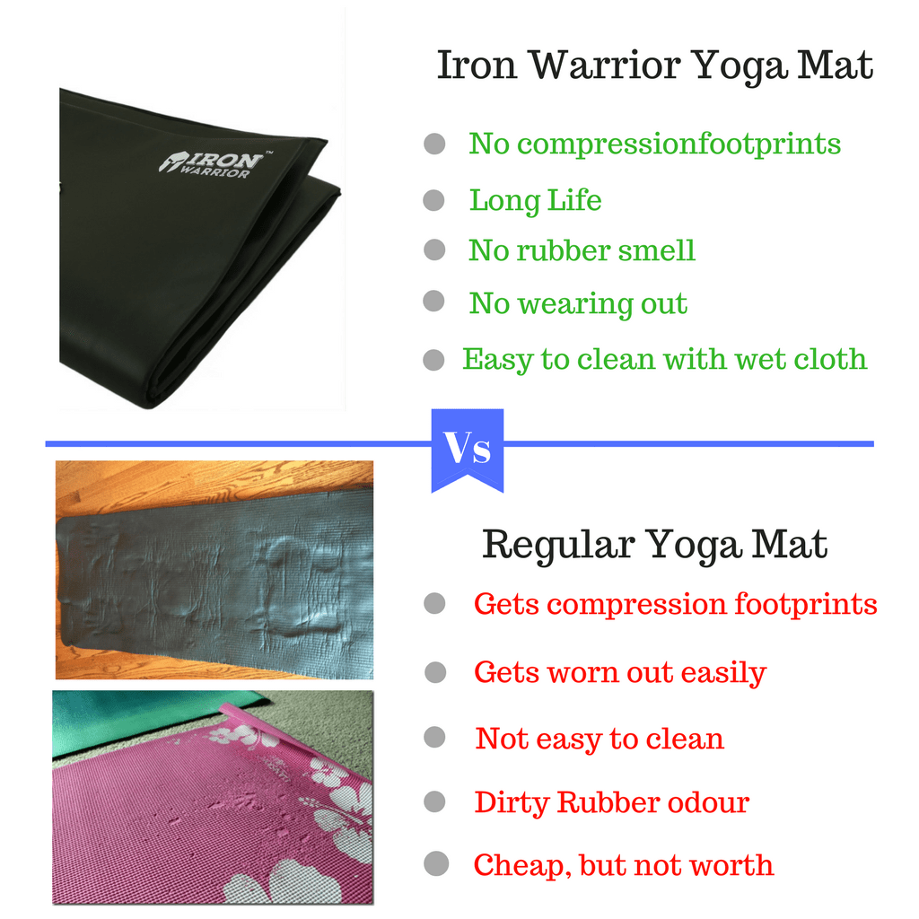 yoga_mat Iron Warrior