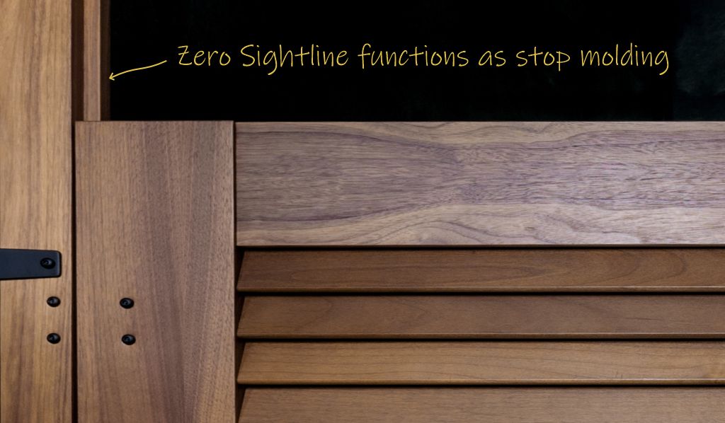 Why do Bathroom Stalls Have Gaps? Part 3 Doors