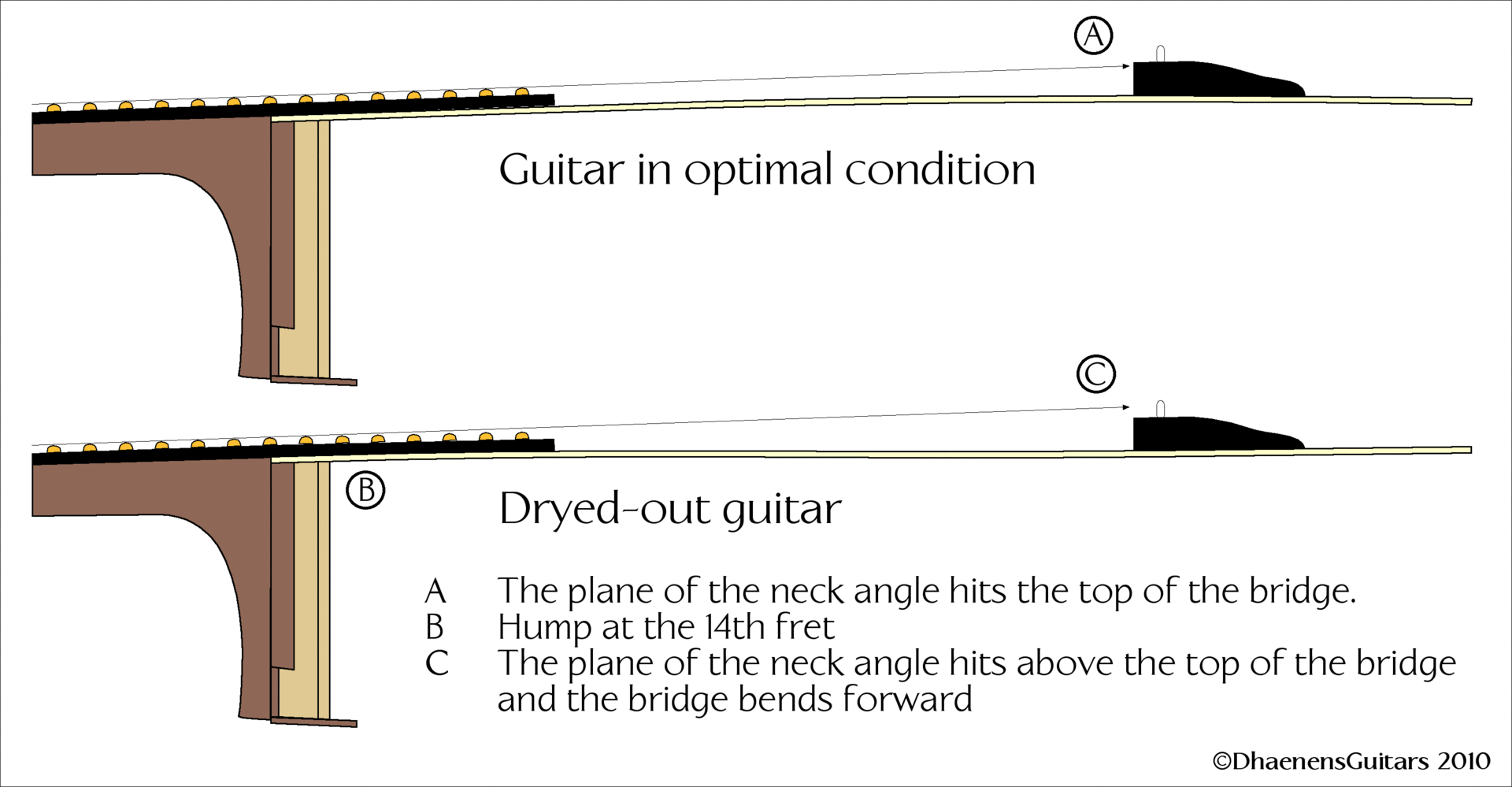 It's cold and freezing