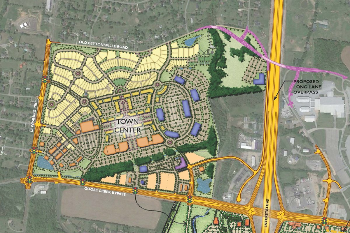 Berry Farms Project Franklin, TN Kiser + Vogrin Design