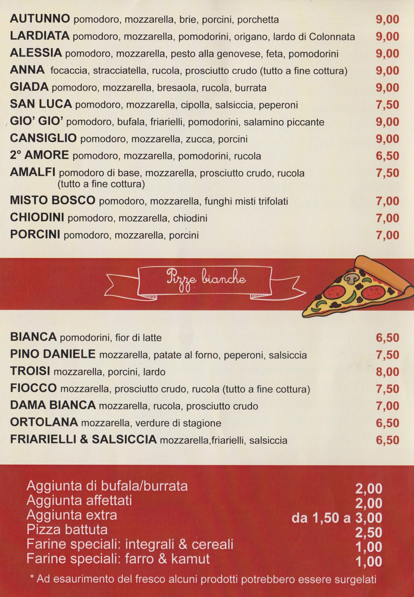 Specialità culinarie Treviso Pizzeria Spaghetti House Santa Lucia